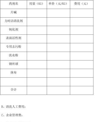 武汉油烟机清洗方法大揭秘（从选择清洗剂到彻底清除油垢）