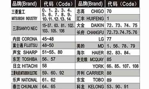 九牧抽水马桶水箱漏水原因及维修方法（解析九牧抽水马桶水箱漏水的根源以及如何修复）