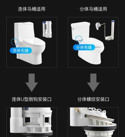 马桶进水阀原理解析（深入探究马桶进水阀如何工作）