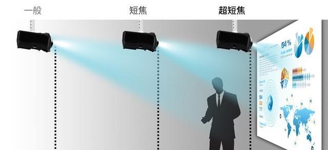 如何正确打造一台高品质投影仪（关键步骤、材料和技巧）