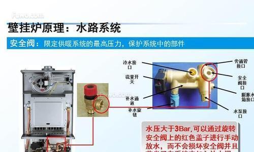 美的壁挂炉故障代码解析（解读美的壁挂炉故障代码及应对方法）