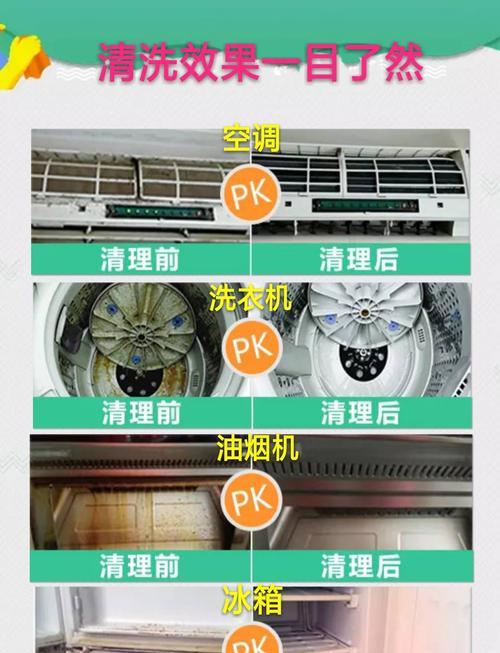 如何正确打开清洗油烟机的板（轻松清洁）