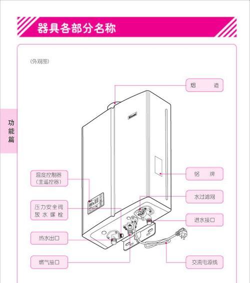 林内热水器11故障解决技巧（轻松解决林内热水器11故障的实用方法）