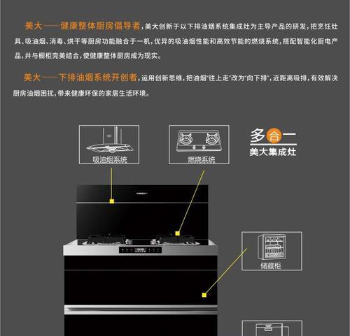 如何正确清洗美的吸油烟机（简单有效的清洁技巧）