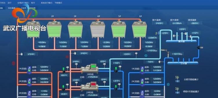 探究空调CPS故障的原因及解决方法（排查CPS故障）