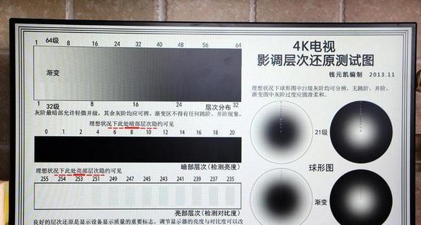 解决显示器低电压闪屏问题的有效方法（如何避免显示器电压低引起的屏幕闪烁现象）