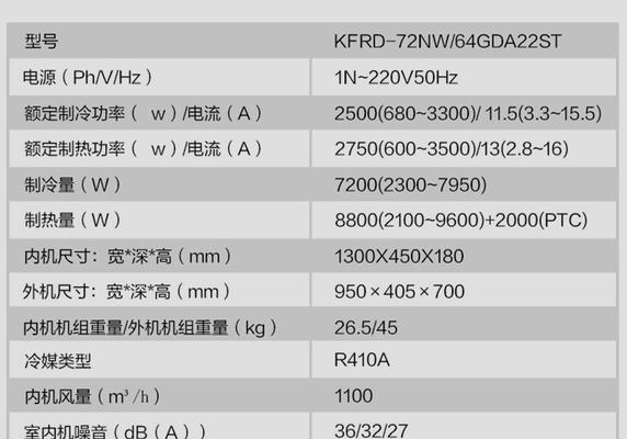 海尔中央空调E1故障代码原因与维修方法（海尔中央空调故障代码E1的解析及维修技巧）