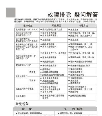 洗衣机故障维修（了解洗衣机没电的常见原因）