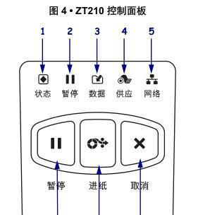 超市打印机显示问号问题解决方案（技巧帮你轻松应对超市打印机显示问号问题）