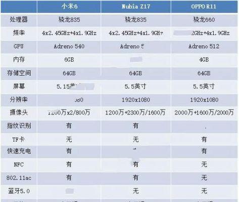 以顶吸还是侧吸（以顶吸和侧吸对比及选择指南）
