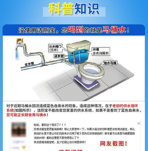 创意家居（环保小妙招）