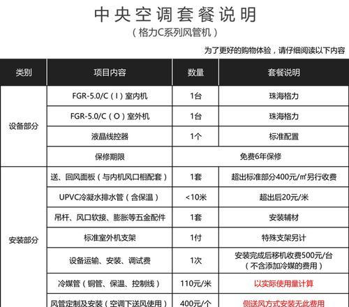 格力空调故障解决方案（完美解决格力空调故障的实用指南）
