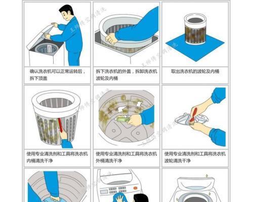 如何正确清洗欧派尚品油烟机（简单易行的清洗方法）