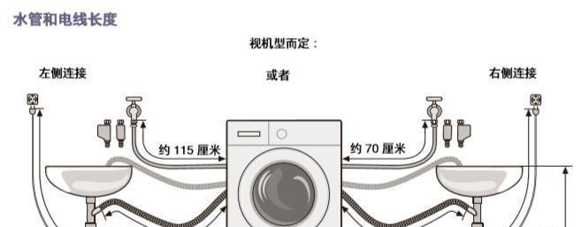 滚筒洗衣机排水时漏水的原因及解决方法（探寻滚筒洗衣机排水漏水问题的根源）