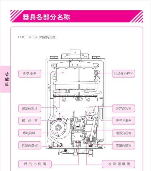万和壁挂炉显示EP故障解决方法（快速排查EP故障的关键步骤及常见解决方案）
