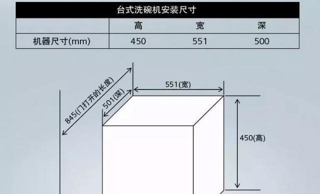 厨房饮水机水槽下沉的原因及解决办法（探寻厨房饮水机水槽下沉的真相）
