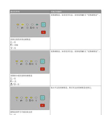 解决打印机点了续打的问题（打印机续打功能失效的原因及解决方法）