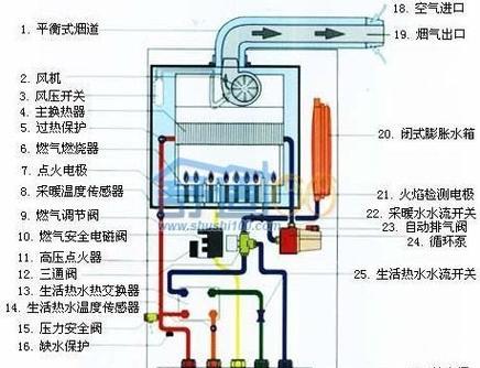 布克热水器显示智能故障解决方法（如何应对布克热水器显示智能故障）