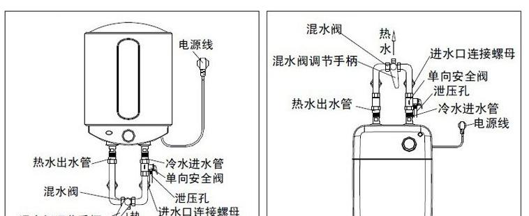 美的热水器安装指南（安全快捷）