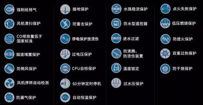 解析爱妻热水器故障原因及解决方法（爱妻热水器故障分析及故障排除的实用指南）