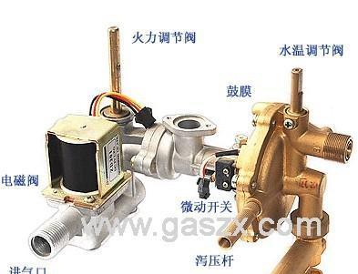 煤气热水器内部清洗指南（保持煤气热水器清洁）