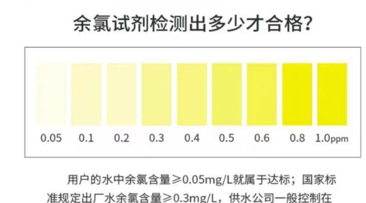 海尔净水器灯亮的原因及解决办法（深入探讨海尔净水器灯亮的可能原因和解决方案）