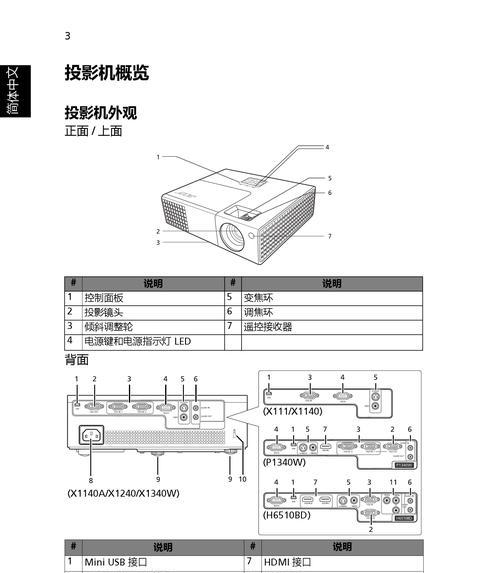老投影仪维修方法？如何解决常见的故障问题？