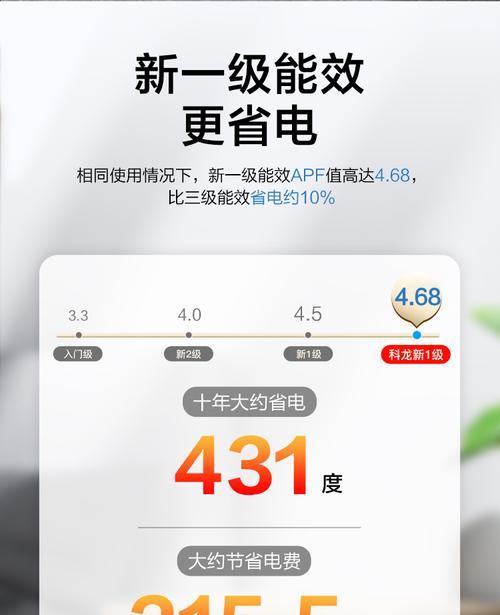 空调能效等级代表什么？如何影响购买决策？