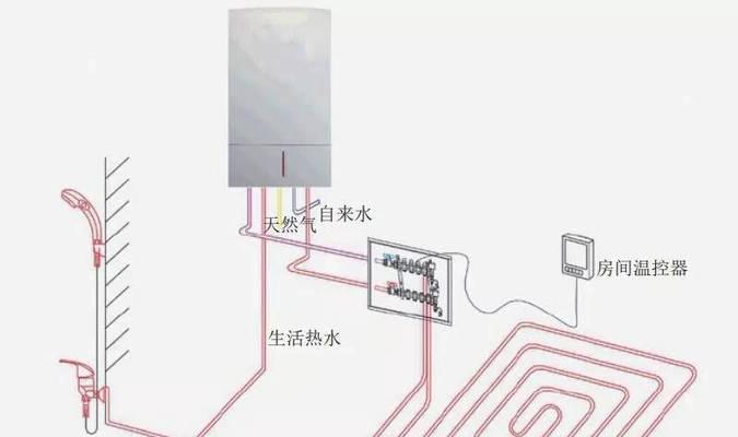 博世壁挂炉排气方法是什么？排气过程中常见问题有哪些？