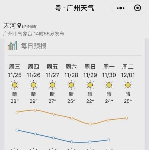 冰箱冷藏温度降不下来怎么回事？如何快速解决？