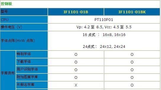热敏打印机出现故障怎么办？常见问题及解决方法是什么？