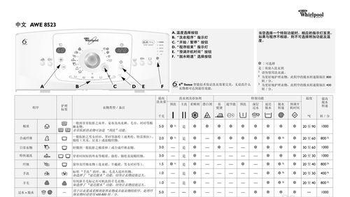 三洋洗衣机e11故障是什么原因？如何解决？