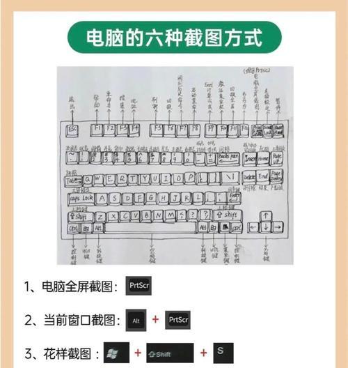 戴尔g键盘笔记本关机方法是什么？