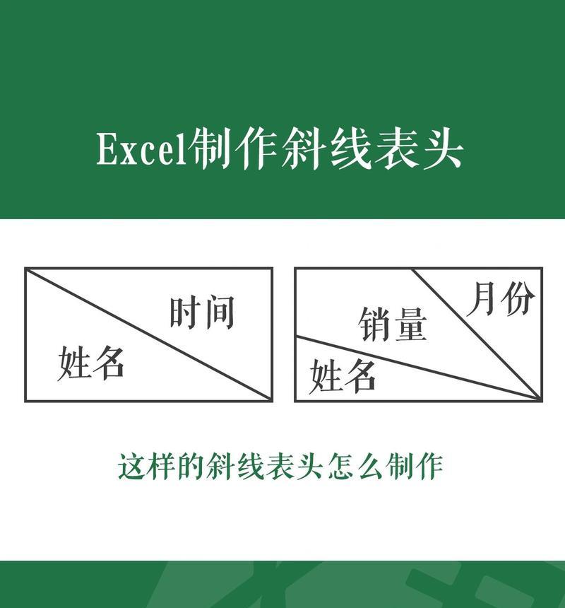 笔记本电脑学排版好吗多少钱？学习排版的费用和收益如何？