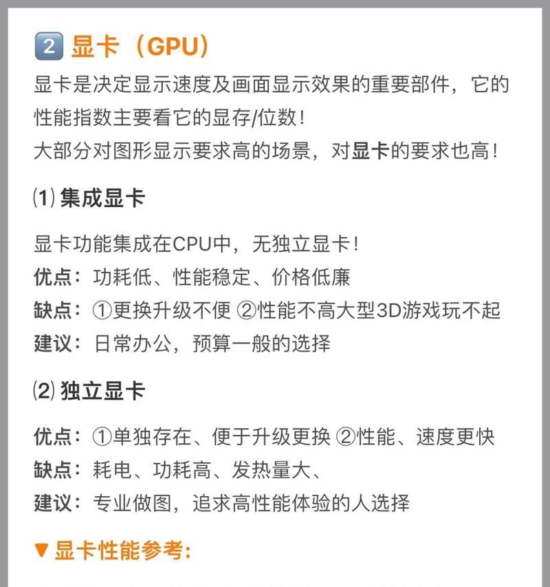 电脑配置知识如何应用？
