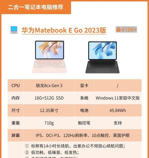 笔记本双16GB内存条性能如何？适合哪些用途？