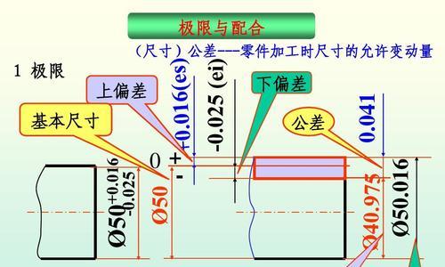 电脑工程制图标题栏打开方法？如何在电脑上打开工程制图的标题栏？