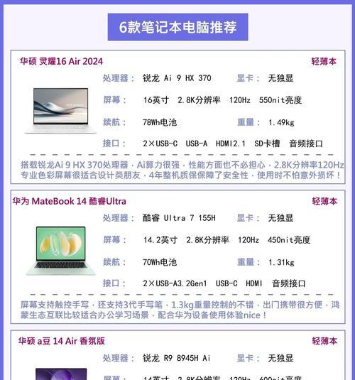如何通过电脑配置判断性能好坏？有哪些标准？