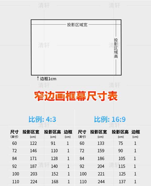 激光投影仪怎么校正幕布？有哪些步骤？