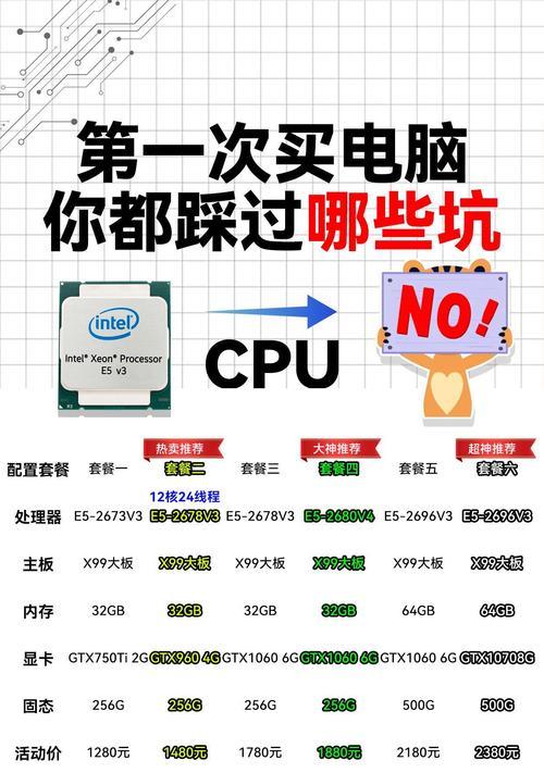 如何查看电脑的所有配置对比图？对比图中各参数的含义是什么？
