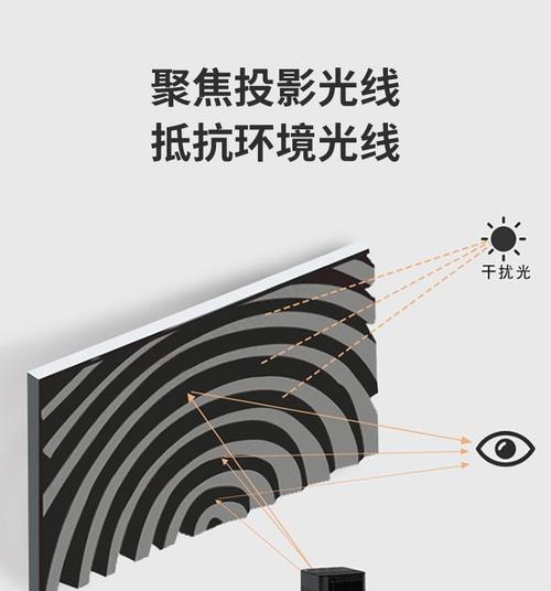 投影仪如何在投影幕布下方设置？有哪些步骤？