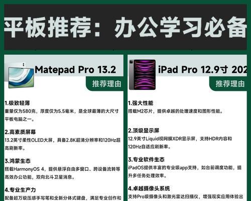 平板电脑升级为笔记本电脑需要哪些步骤？