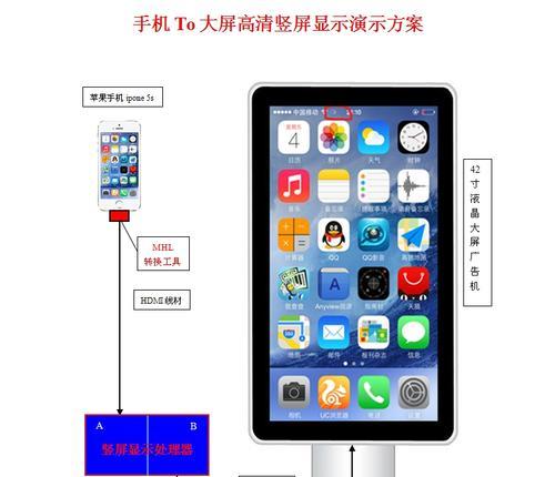 手机4K拍照画面模糊如何解决？