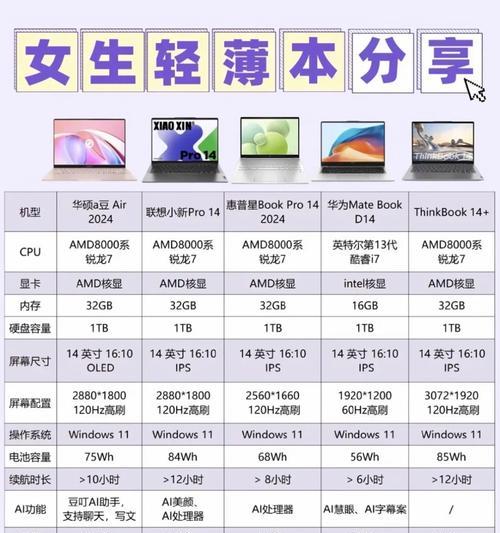 手机拍照时光延时取消方法是什么？