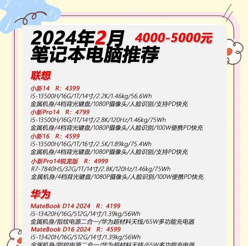 200元预算买笔记本电脑？哪款性价比高？