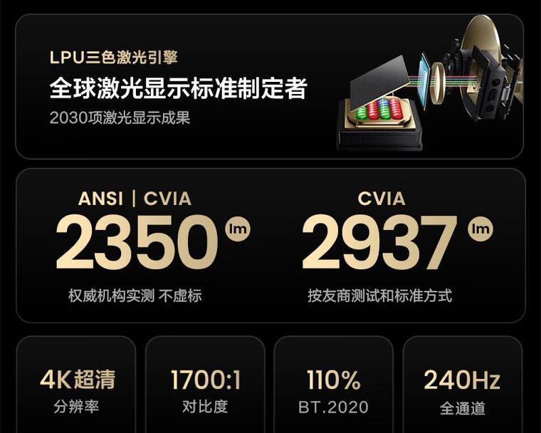 如何判断投影仪的质量好坏？
