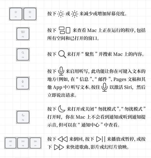 电脑键盘灯图标如何设置？有哪些选项？
