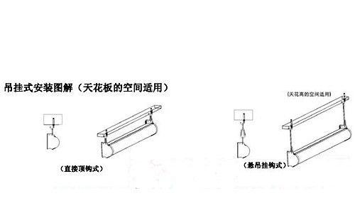 投影仪幕布撕裂的视频教程在哪里？如何正确撕除投影仪幕布？