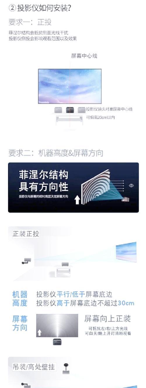 投影仪幕布撕裂的视频教程在哪里？如何正确撕除投影仪幕布？