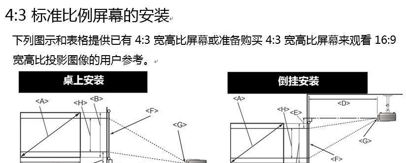 如何在吊顶中添加投影仪接口？